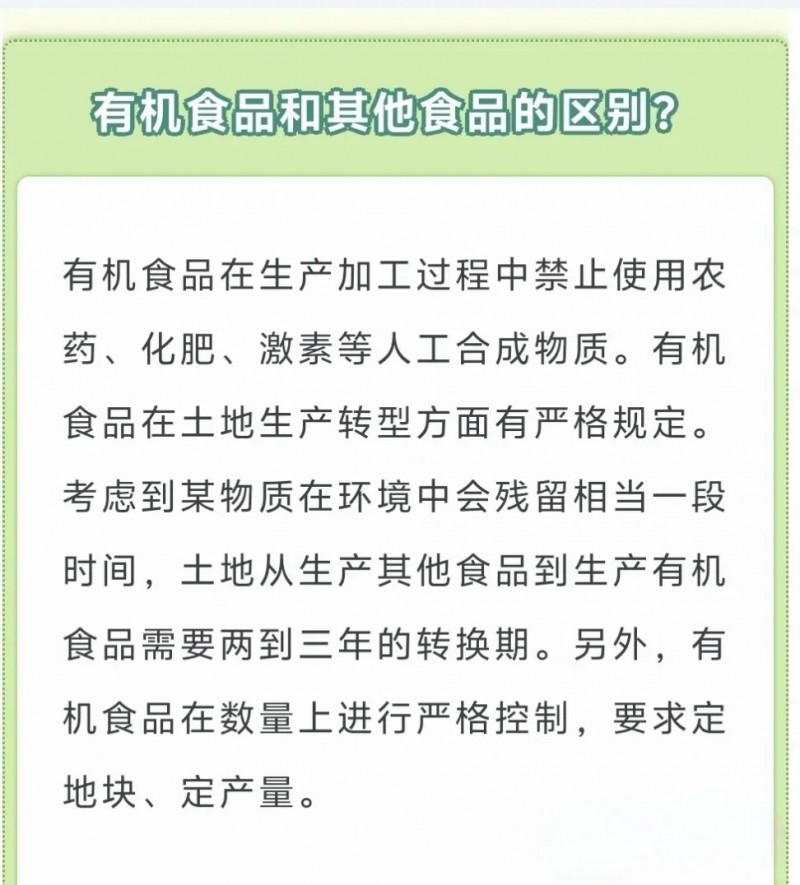 一图读懂有机产品认证_2