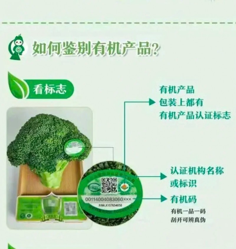 一图读懂有机产品认证_5