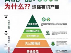 到底什么是有机产品，为什么选择有机产品